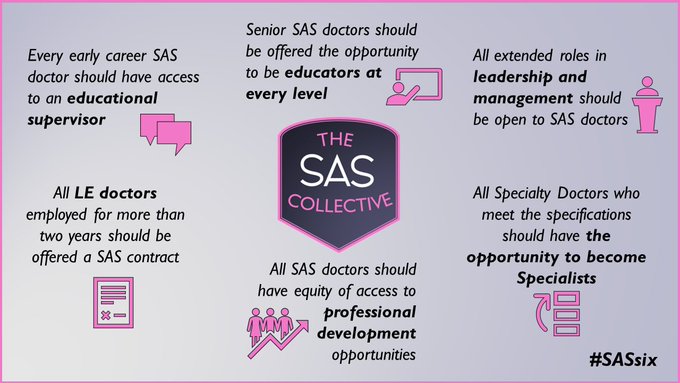 Official Statement of Support for all SAS Doctors