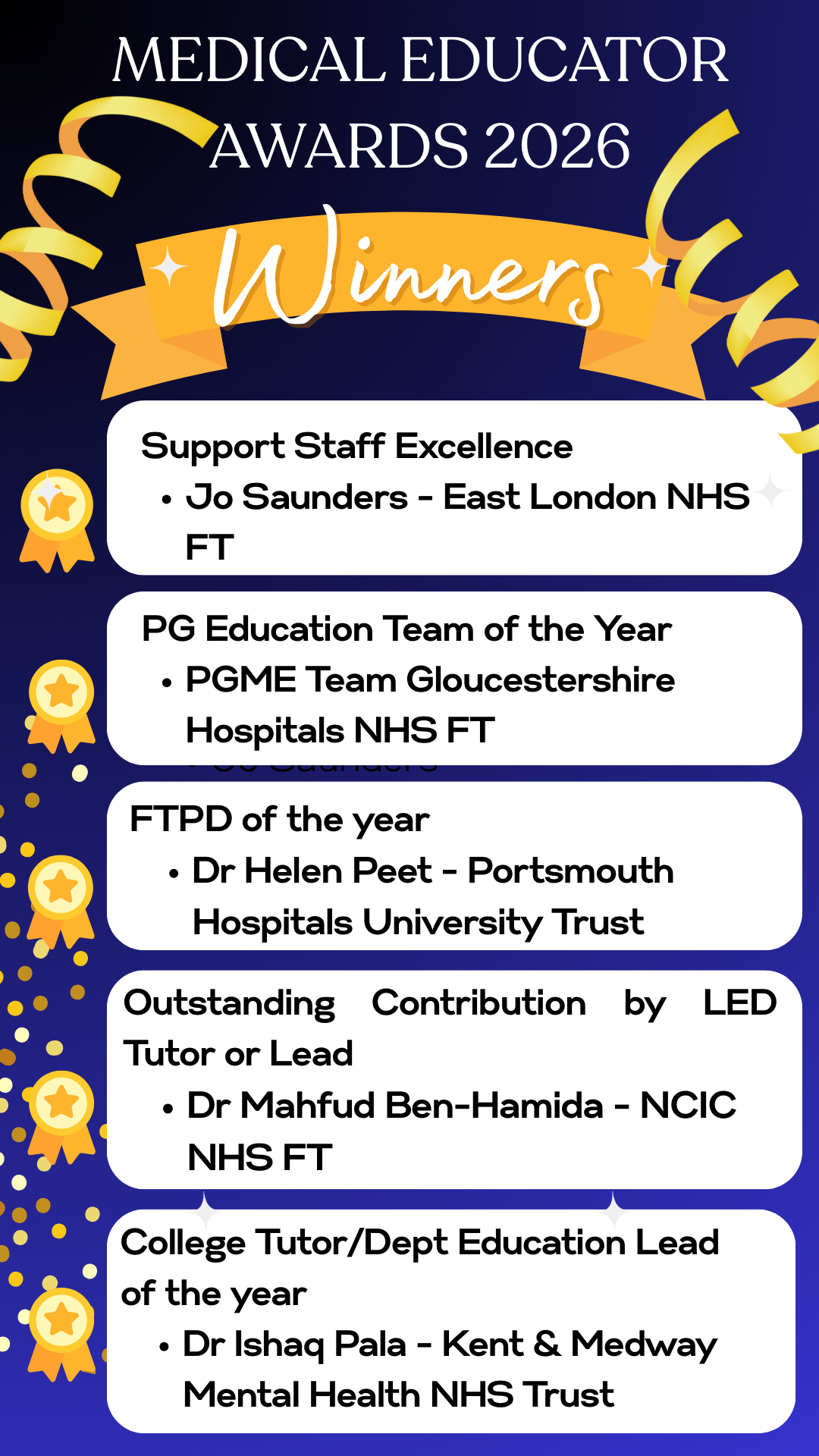 Award Winners 2026 2